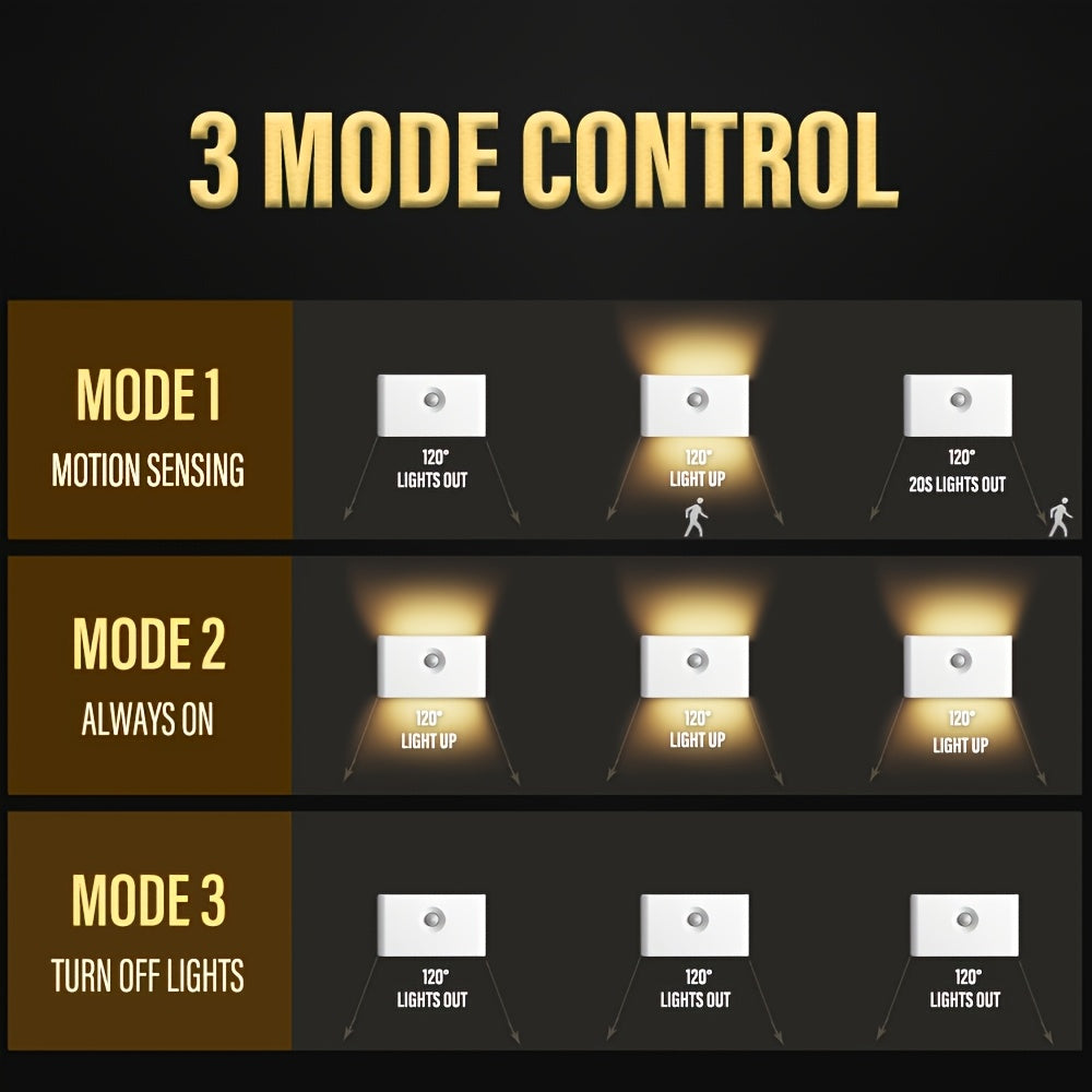 Golden LED Bewegungsmelder-Wandlicht (4er Set)